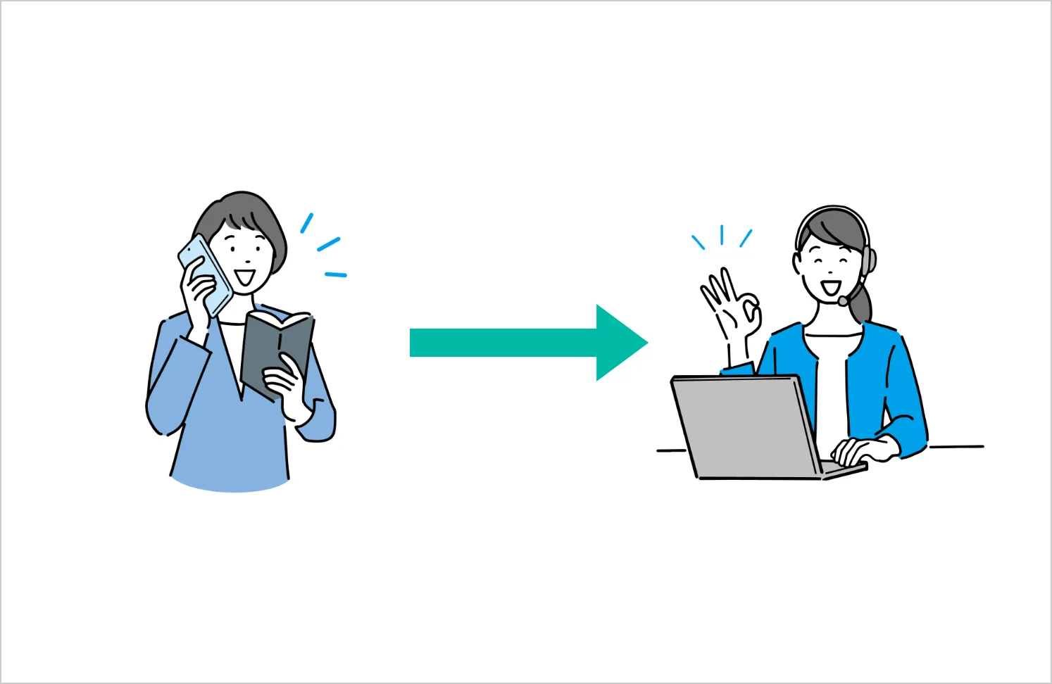 オペレーターの待機時間を極限まで低減