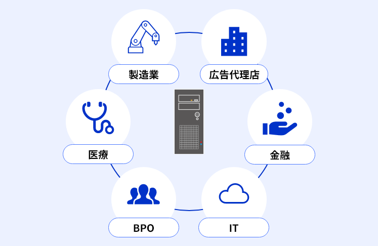 様々な業種のアイコン