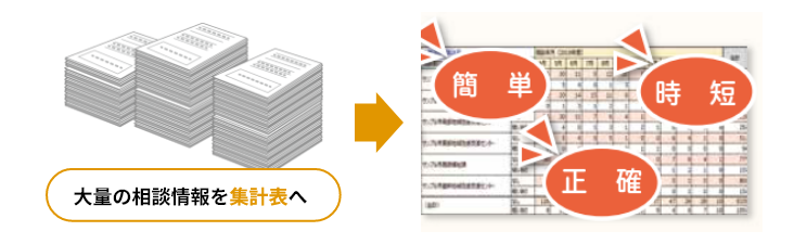 相談集計・業務活動報告