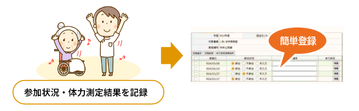 介護予防教室の実績を把握