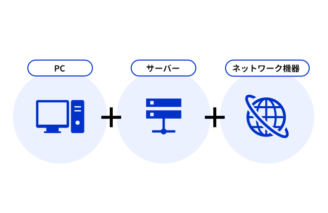 サーバ／PC／ネットワーク機器までまとめてサポート